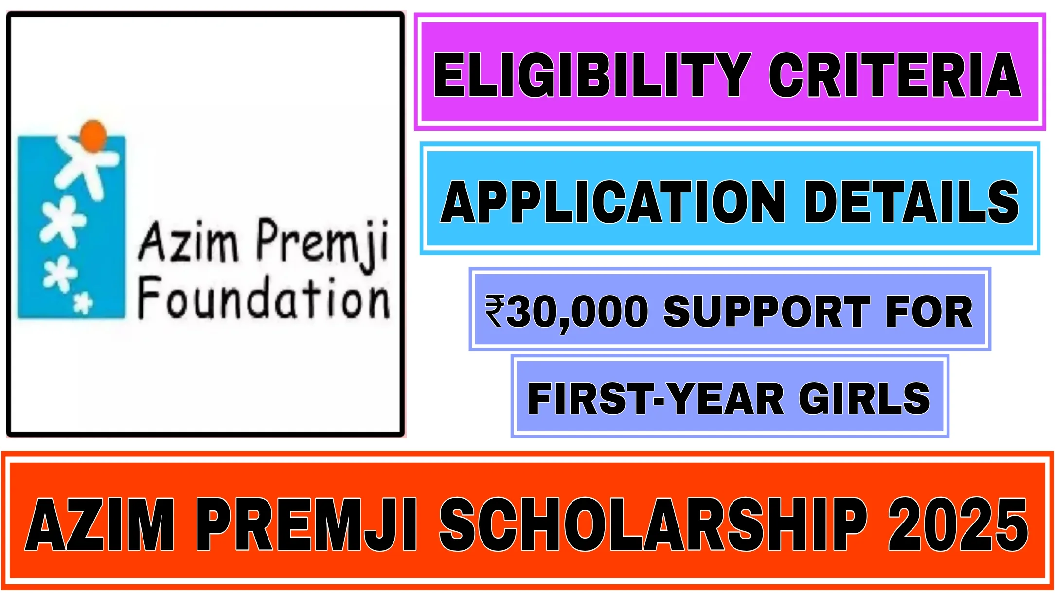 Azim Premji Scholarship 2025